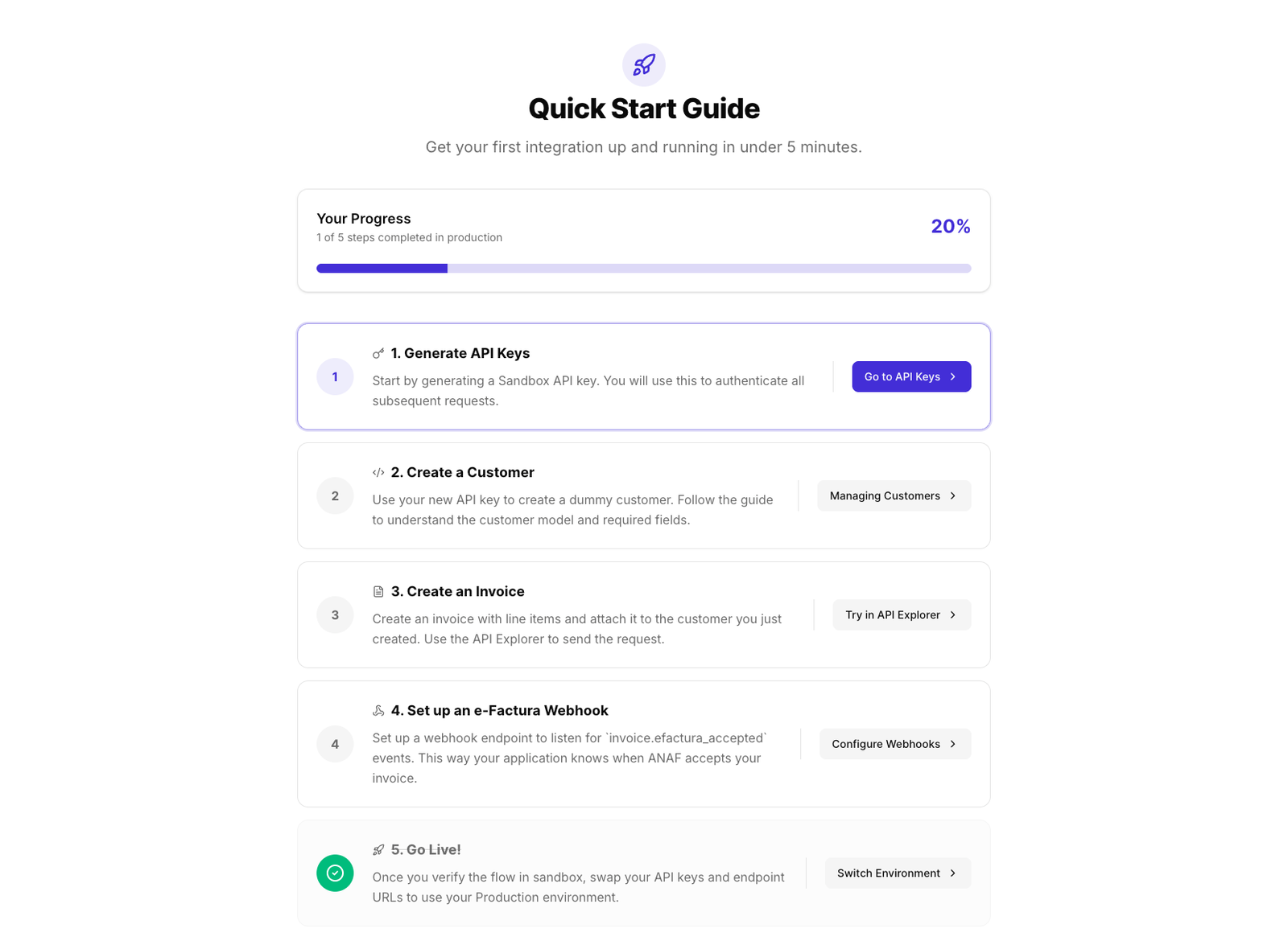 Portal dezvoltatori Billyou: API si webhooks